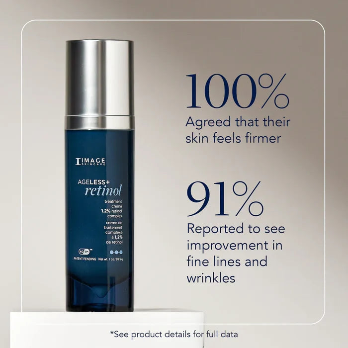AGELESS+ Retinol Treatment Crème 1.2% Retinol Complex (Prescription Only)