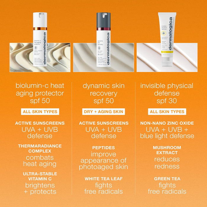 biolumin-c heat aging protector spf50 comparison