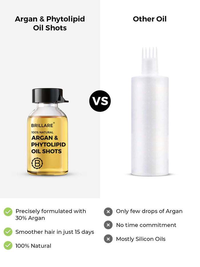 Brillare Argan & Phytolipid Oil Shots For Dry, Frizzy Hair (100ml)