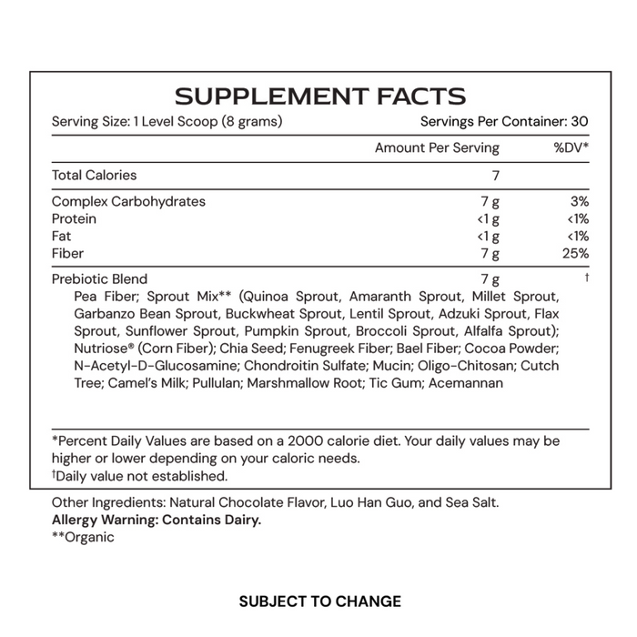 Metabolic Superfood by Alimentum Labs