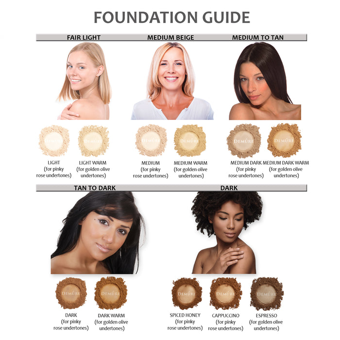 Composite image showing women of different ethnic skin tones and the foundation appropriate for their skin color