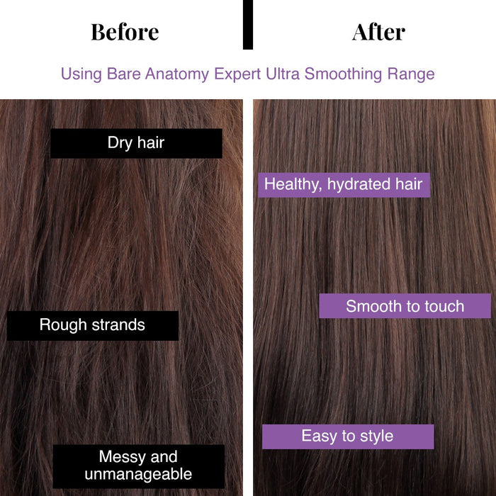 Ultra Smoothing Hair Mask With Shea Butter & Niacinamide- 250 gm
