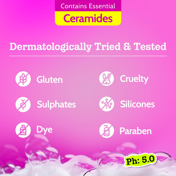 1% Salicylic Acid Body Wash with Lactic Acid | for Acne Control - 236 ml
