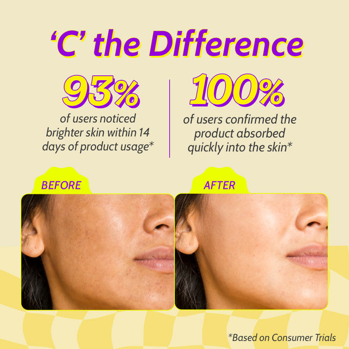 10% Vitamin C Serum with 2% Glucosamine for Glowing Skin - 30 ml
