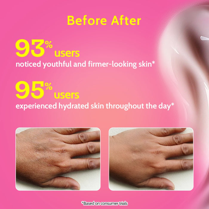 4% Retinol Body Lotion for Anti-Aging & Firm Skin - 200 ml