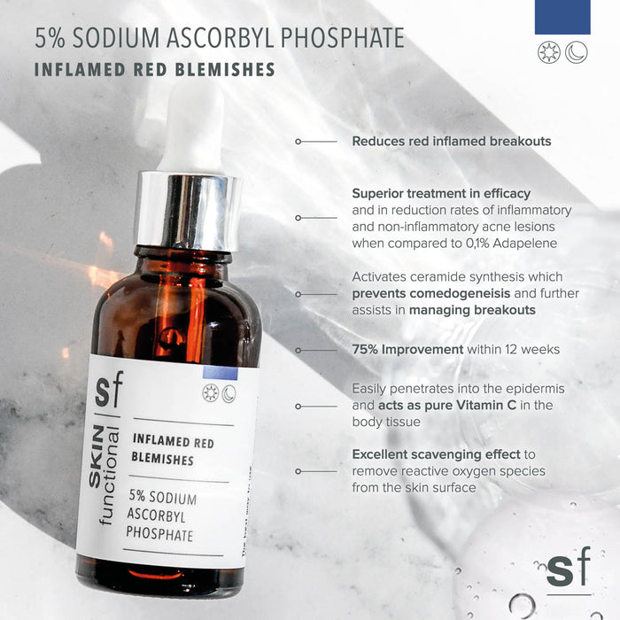 SKIN Functional Inflamed Red Blemishes with details skincare product on a grey background