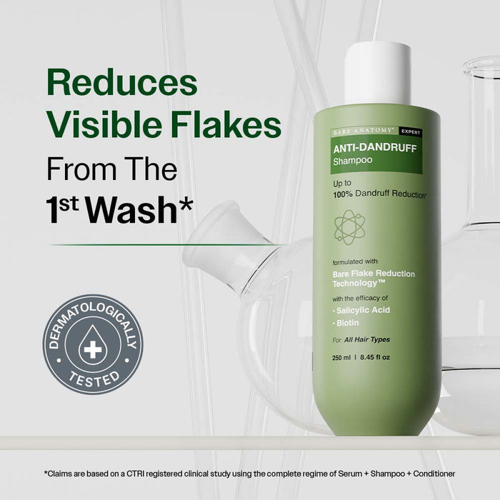 Anti Dandruff Shampoo With Salicylic Acid, Piroctone Olamine & Biotin - 250 ml