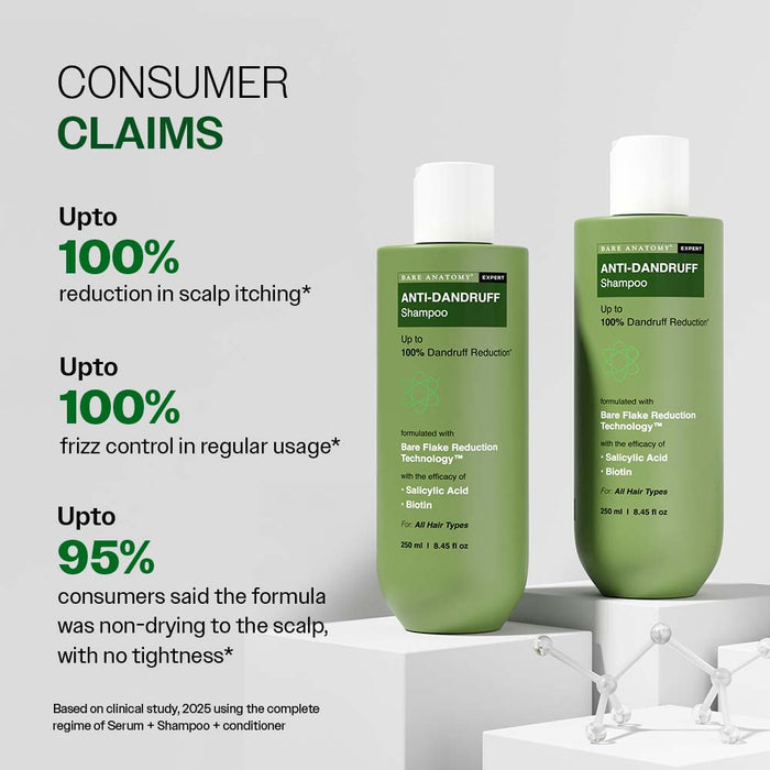 Anti Dandruff Shampoo With Salicylic Acid, Piroctone Olamine & Biotin - 250 ml