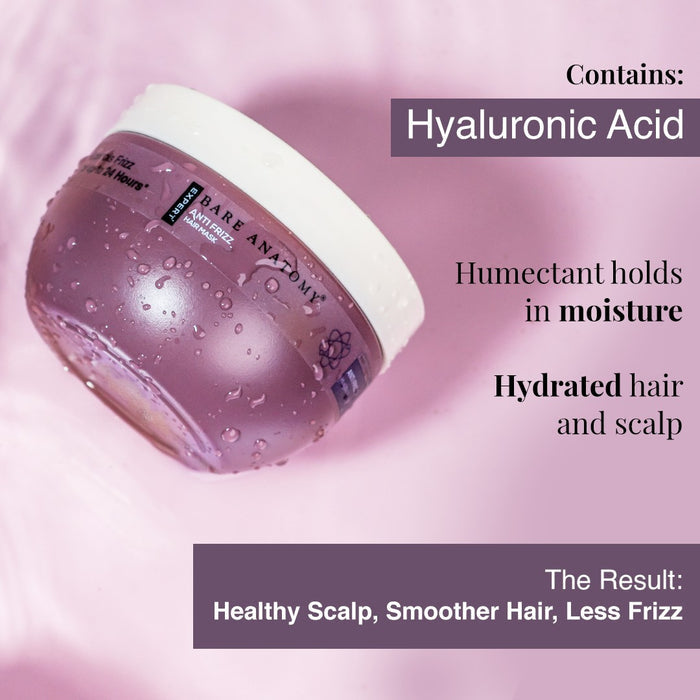 Anti-Frizz Hair Mask With Fatty Acids & Hyaluronic Acid - 250 gm
