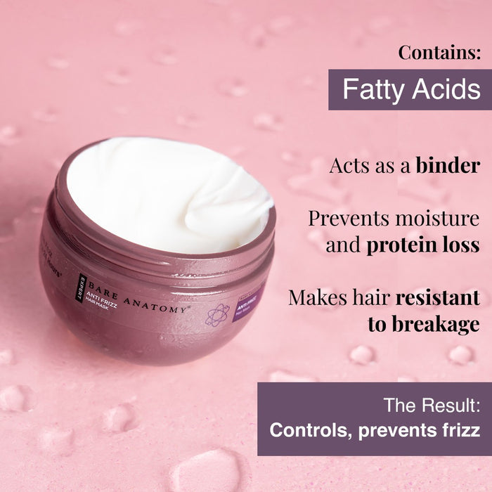 Anti-Frizz Hair Mask With Fatty Acids & Hyaluronic Acid - 250 gm