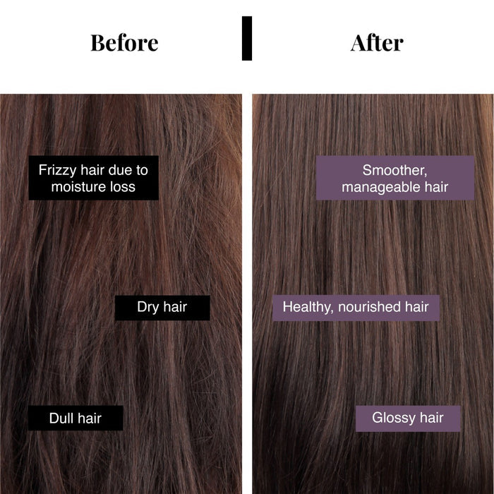 Anti-Frizz Leave-In Conditioner With Hyaluronic Acid & Fatty Acids - 150 ml