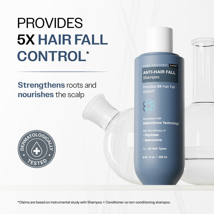 Anti-Hair Fall Shampoo With Adenosine & Peptides for Hair Fall Control - 250 ml