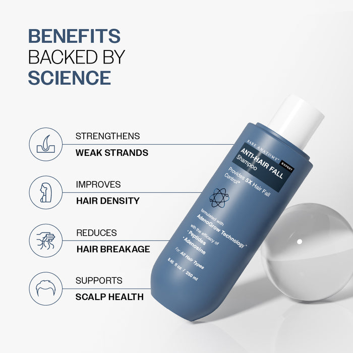 Anti-Hair Fall Shampoo With Adenosine & Peptides for Hair Fall Control - 250 ml