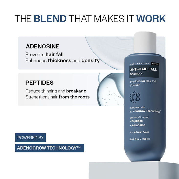 Anti-Hair Fall Shampoo With Adenosine & Peptides for Hair Fall Control - 250 ml