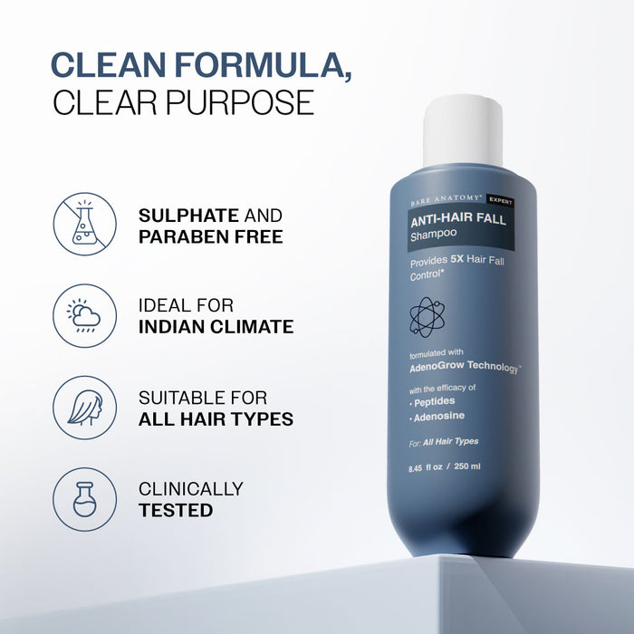 Anti-Hair Fall Shampoo With Adenosine & Peptides for Hair Fall Control - 250 ml