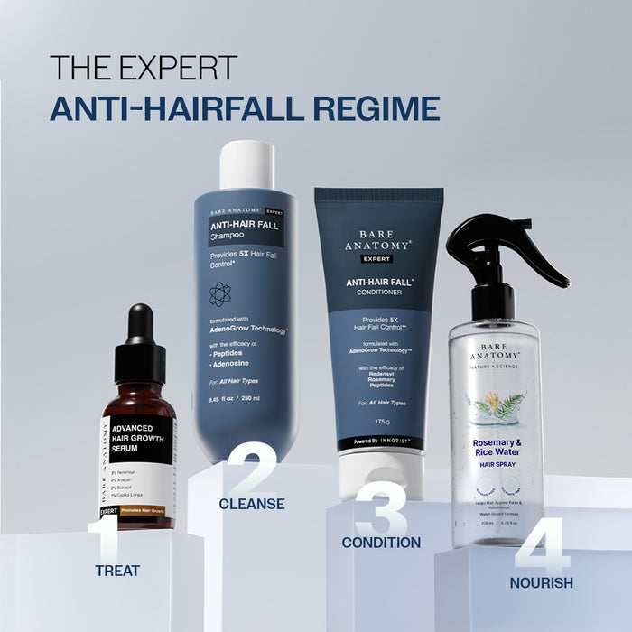 Anti-Hair Fall Shampoo With Adenosine & Peptides for Hair Fall Control - 250 ml