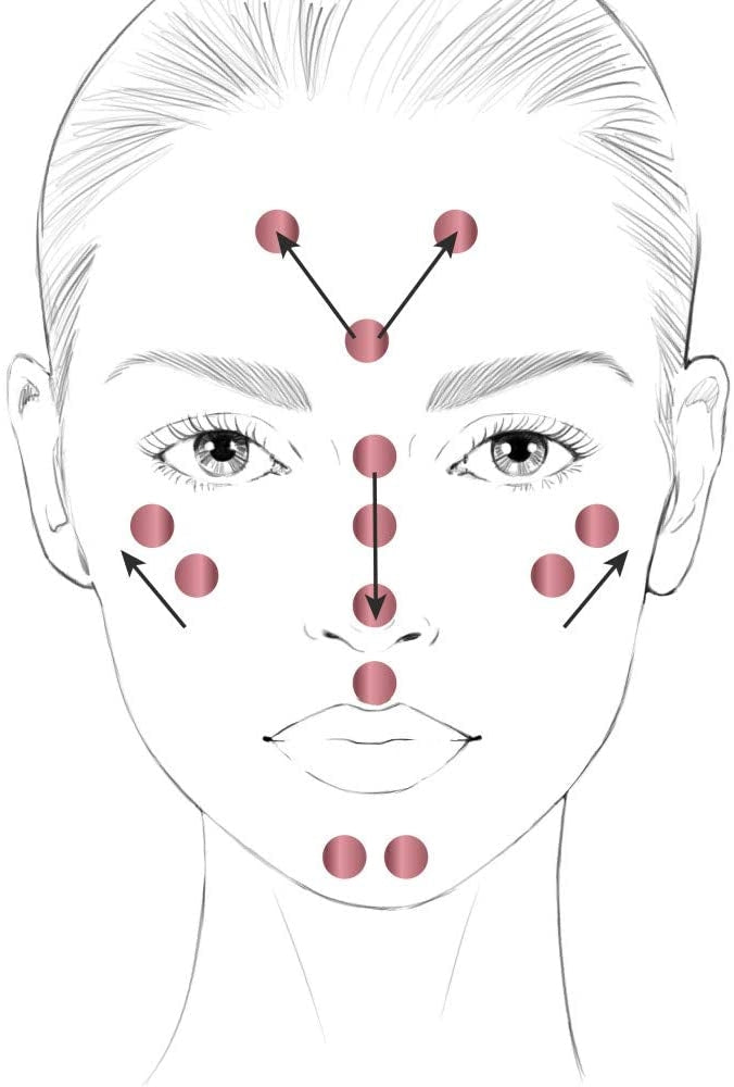Base - Infaillible Primer