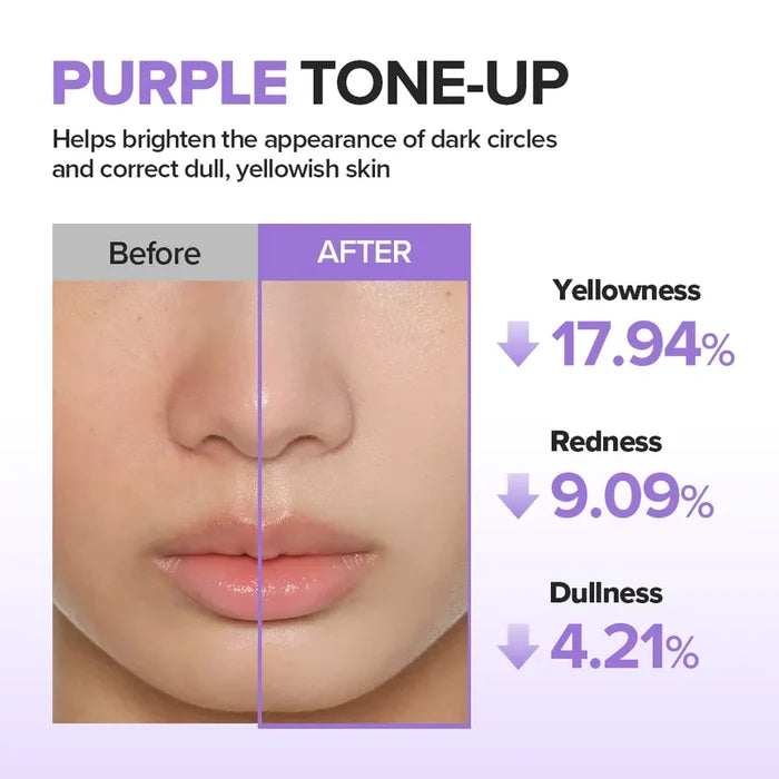 Beauty Of Joseon Stay Fresh Tone Up (Purple) SunScreen Spf50 Pa++++ 50Ml