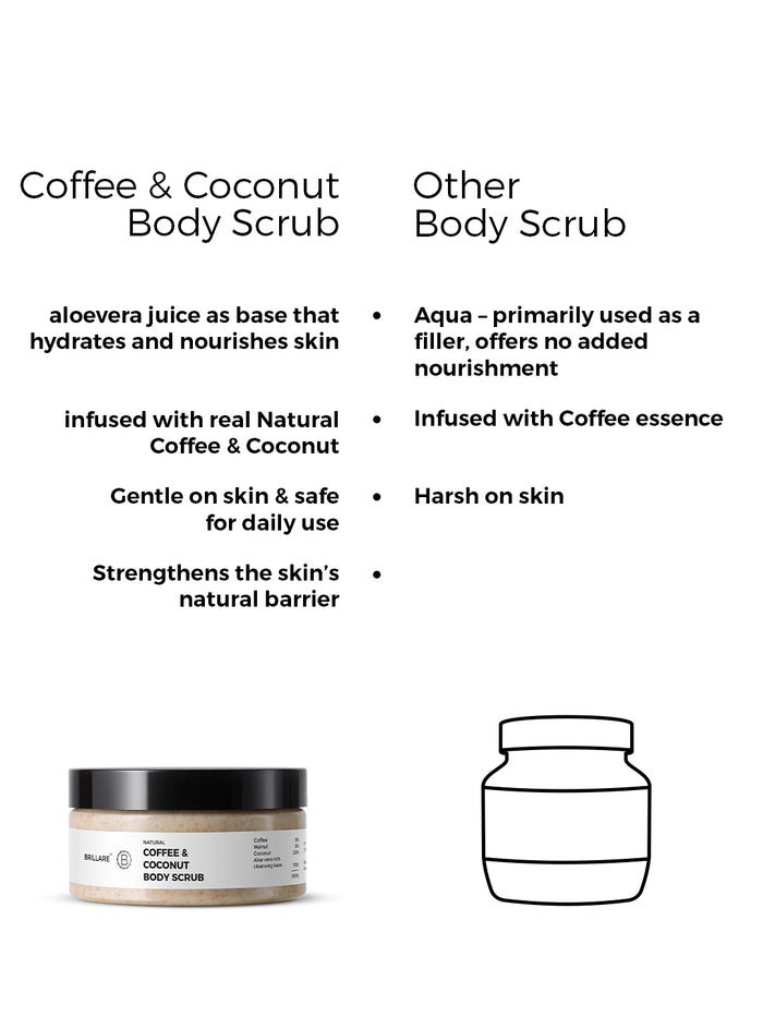 Brillare Coffee & Coconut Body Scrub For Energized & Moisturised Skin (200g)