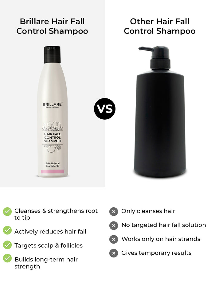 Brillare Hair Fall Control Shampoo To Reduce Seasonal Hair Fall (300ml)