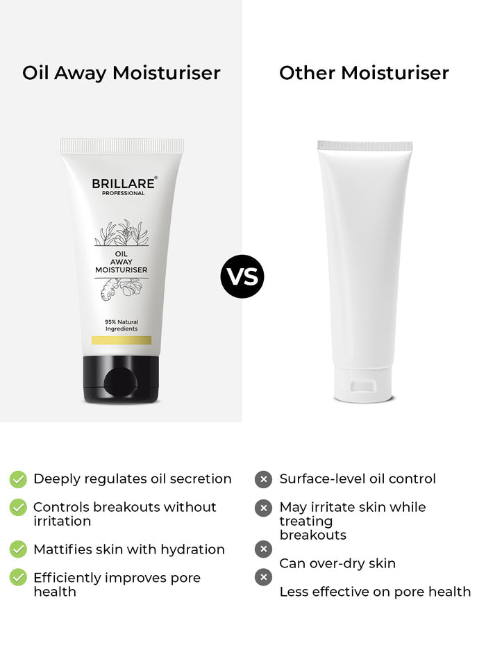 Brillare Oil Away Moisturizer For Oily, Acne Prone Skin (50ml)
