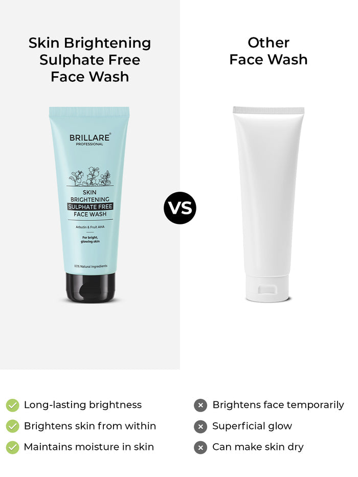Brillare Skin Brightening Face Wash For Reducing Pigmentation (100ml)