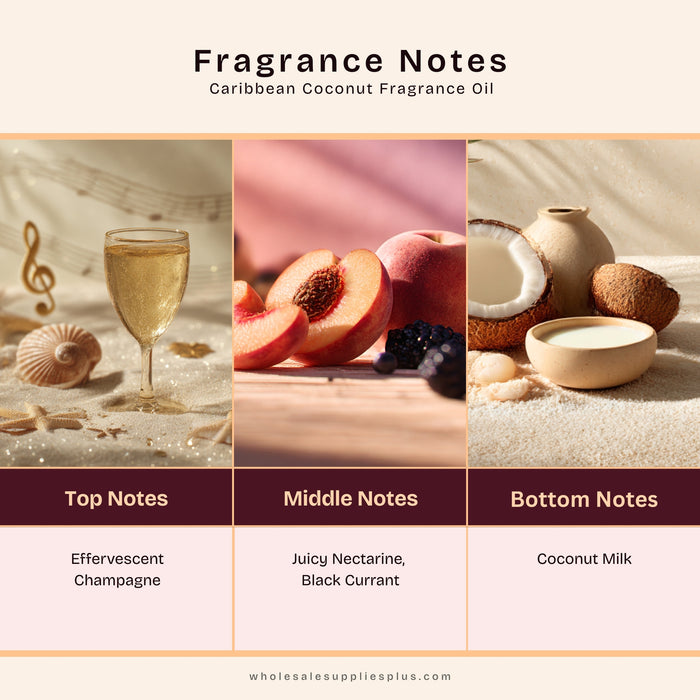 Caribbean Coconut Fragrance Oil 108 - close-up