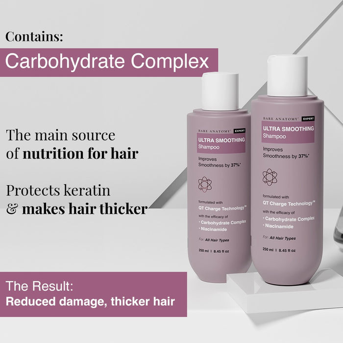 Clean Scalp & Smooth Hair Combo | Ultra Smoothing Shampoo 250 ml & Dandruff Shampoo 250 ml