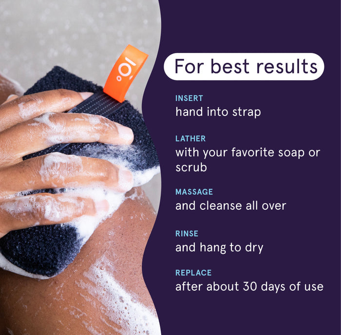 CLEANLOGIC purify me discovery kit
