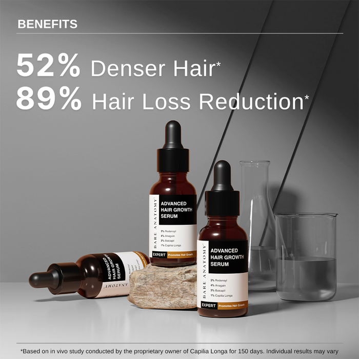 Clear Scalp & Hair Growth Duo | Hair Growth Serum 30 ml & Anti-Dandruff Shampoo 250 ml