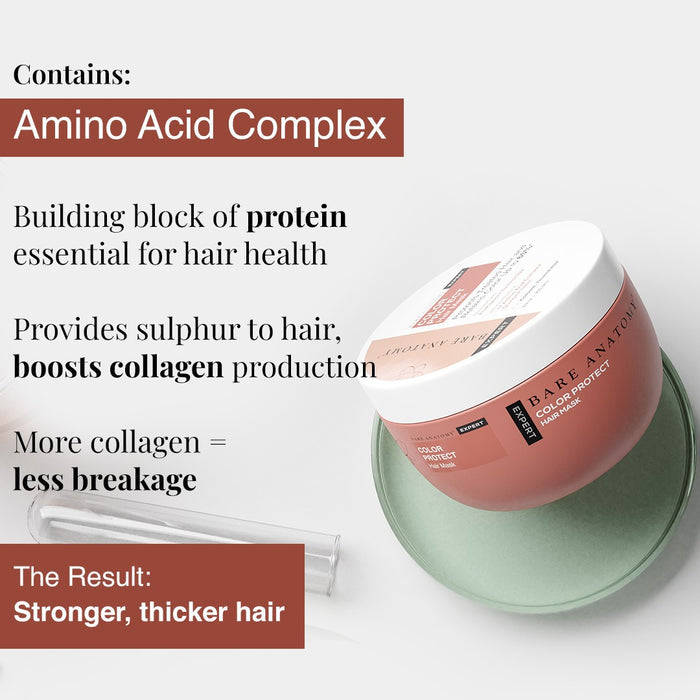 Color Protect Hair Mask With Quinoa Protein and Amino Acid Complex - 250 gm
