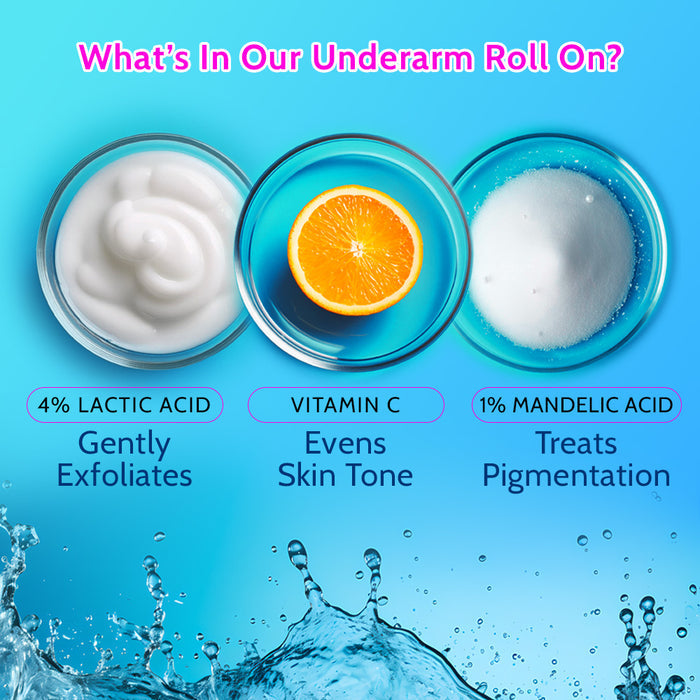 Daily Exfoliation Trio | Aqua & Fragrance Free Underarm Roll On & Exfoliating Body Wash