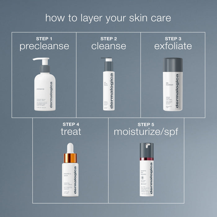 daily glycolic cleanser routine