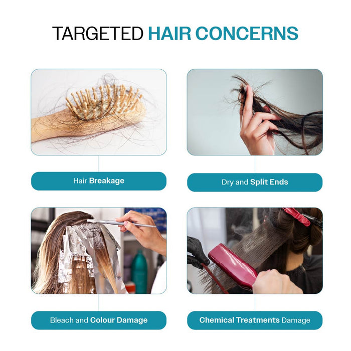 Damage Repair Hair Mask With Ceramide A2 & Coconut Milk Protein - 250 gm