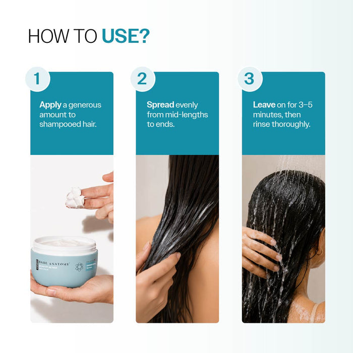 Damage Repair Hair Mask With Ceramide A2 & Coconut Milk Protein - 250 gm