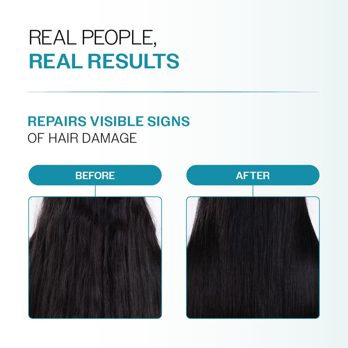Damage Repair Hair Serum With Ceramide A2 and Coconut Milk Protein - 100 ml