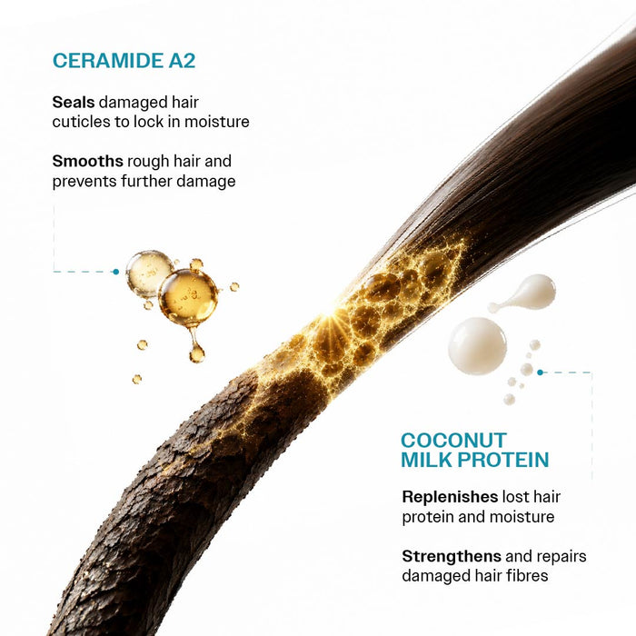 Damage Repair Shampoo With Ceramide A2 & Coconut Milk Protein - 250 ml
