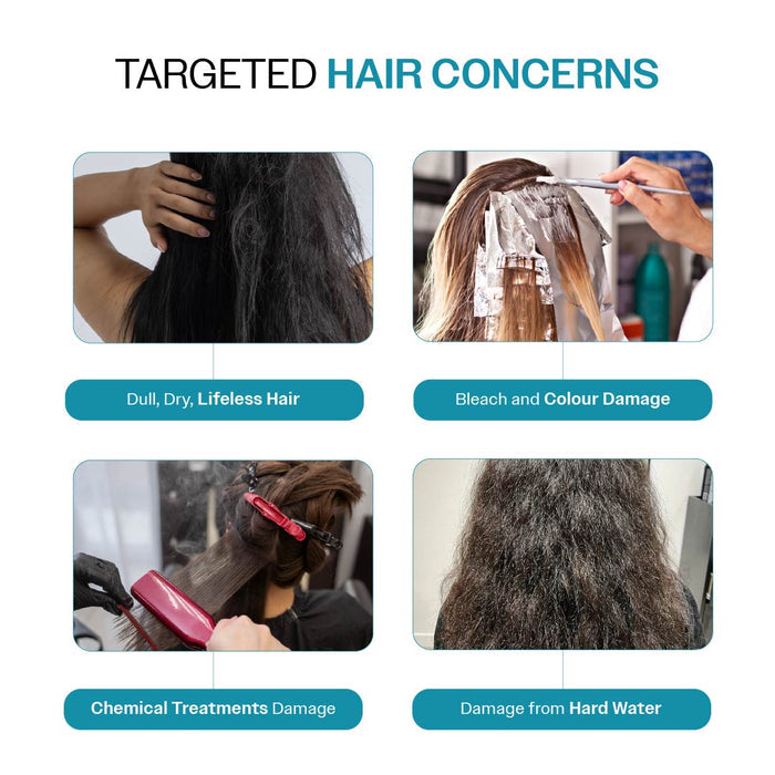 Damage Repair Shampoo With Ceramide A2 & Coconut Milk Protein - 250 ml