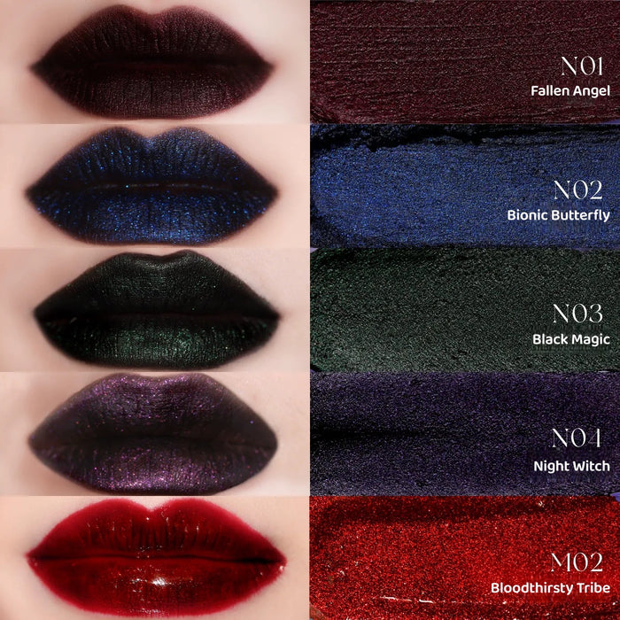 #N01 + #N02 + #N03 + #N04 + #M02