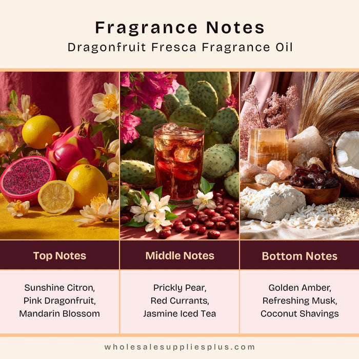 Dragonfruit Fresca Fragrance Oil