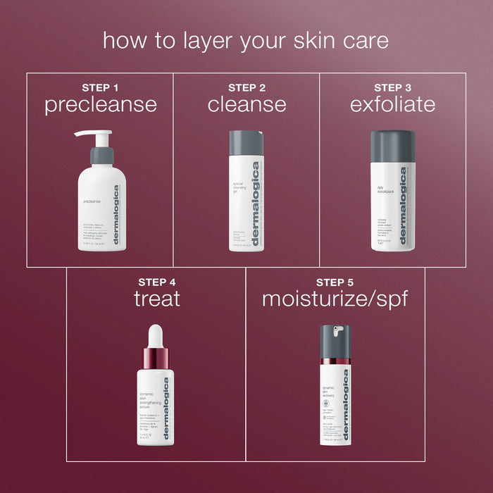 dynamic skin strengthening serum how to layer your skin care