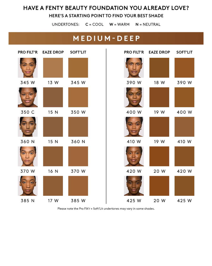 Shade conversion chart for medium-deep skin tone.