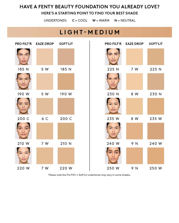 Shade conversion chart for light-medium skin tone.