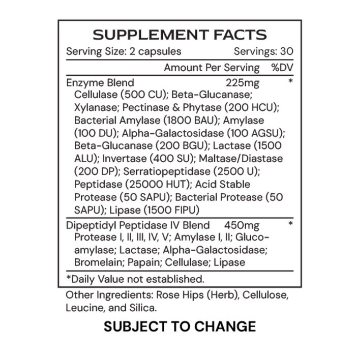 EnzyGenic (formerly ZGLUTN) by Alimentum Labs