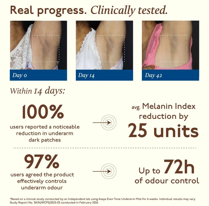 Even Tone Underarm Mist
