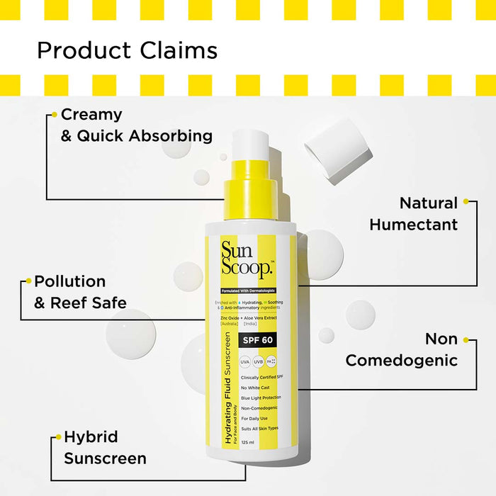 Exfoliate & protect Combo | Hydrating Fluid Sunscreen- 125ml & Daily Exfoliating Body Wash- 236ml