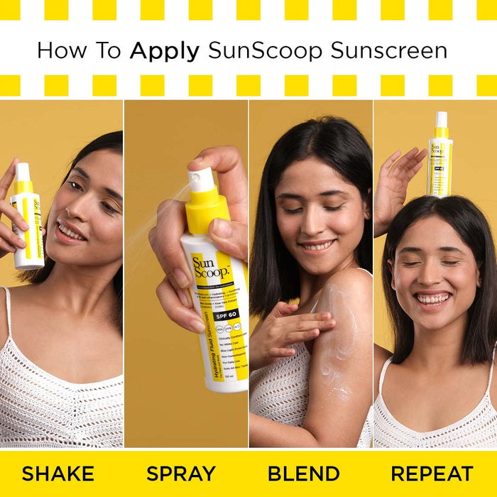 Exfoliate & protect Combo | Hydrating Fluid Sunscreen- 125ml & Daily Exfoliating Body Wash- 236ml