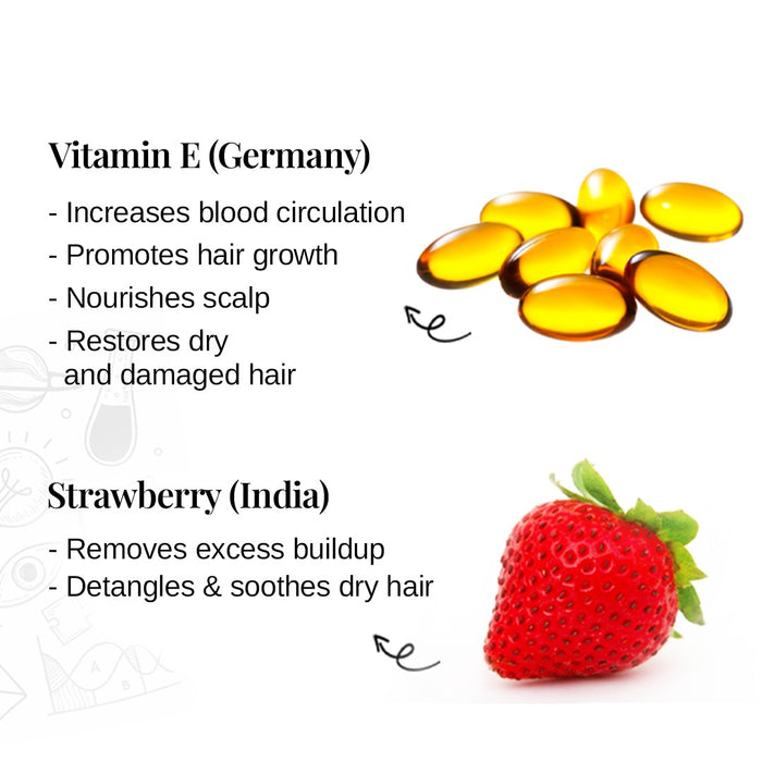 Gentle Cleansing Kids Shampoo With Almond Oil & Coconut Milk Protein- 250 ml