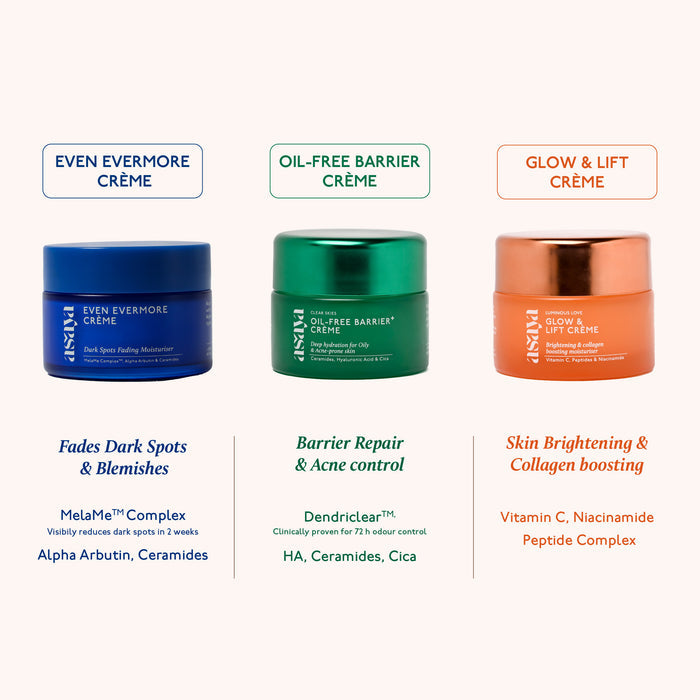 Even Evermore Crème - Moisturizer for Dark Spots & Blemishes