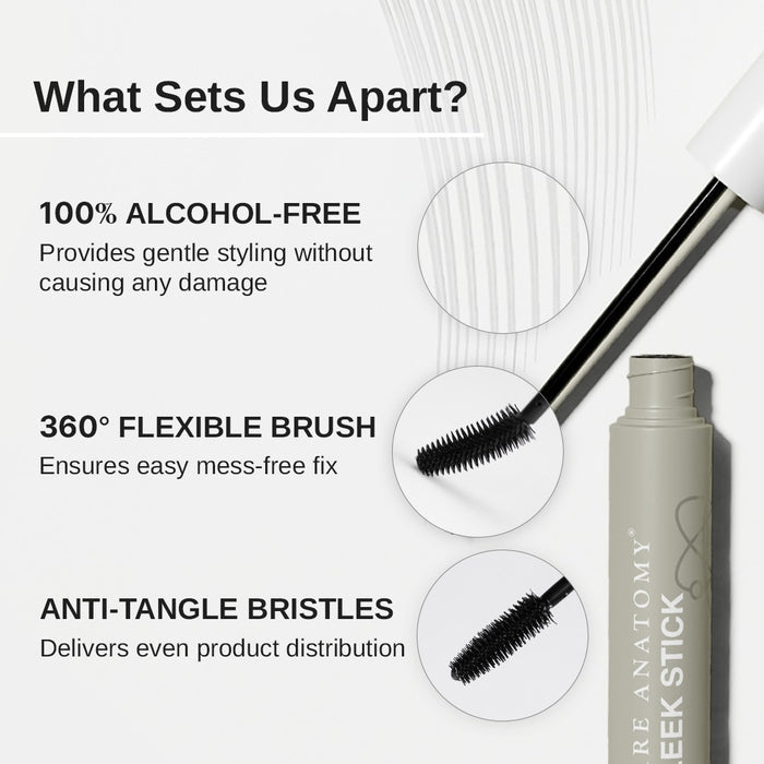 Hair Finishing Stick With Green Tea, Argan Oil & Biotin - 10 ml